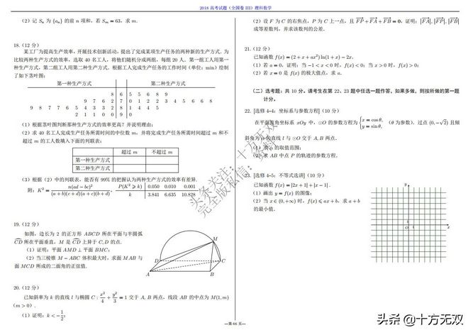 2012-2022全国高考数学真题试卷PDF高清打印版,2010至2022数学高考真题